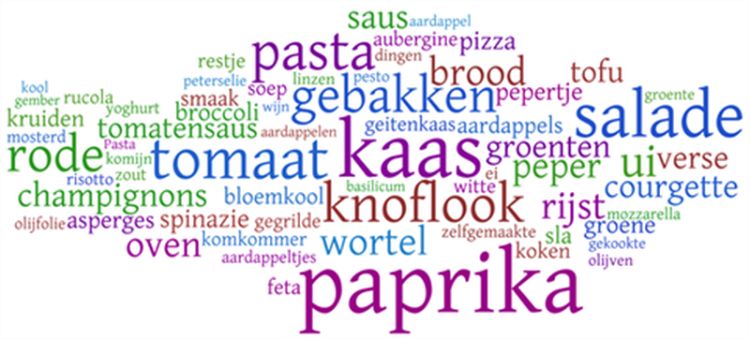 Wat eten we vandaag