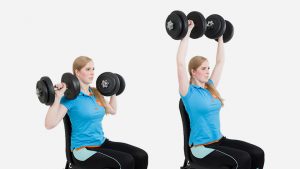 Trainen met gewichten