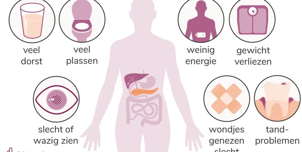 Diabetes type 2 omkeren