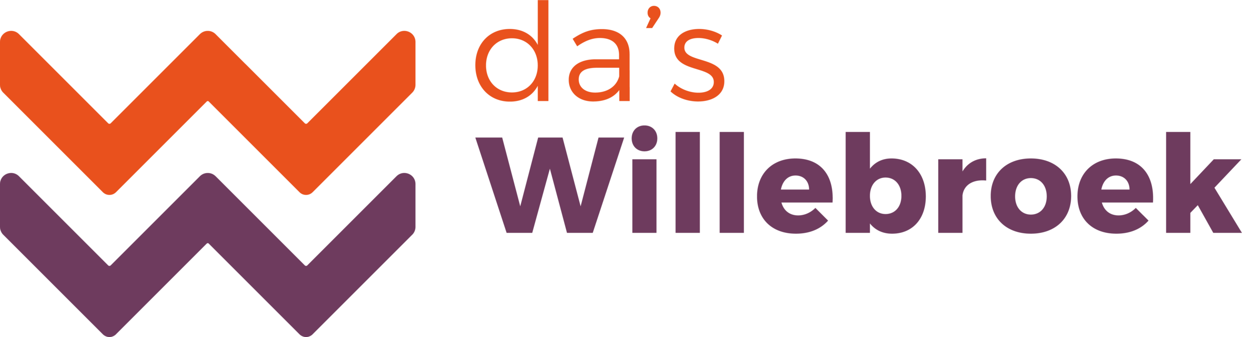 Alarmerende cijfers in Willebroek: Drie keer meer studenten met leefloon dan Vlaams gemiddelde